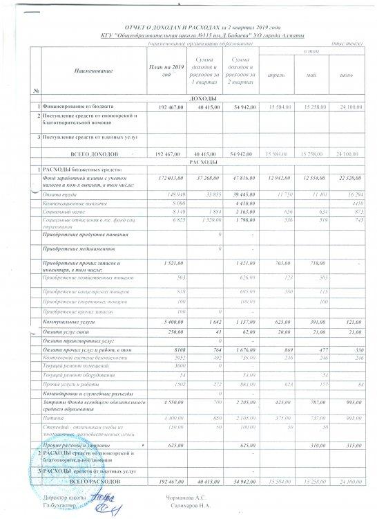 Отчет о доходах и расходах за 3 квартал 2019 года