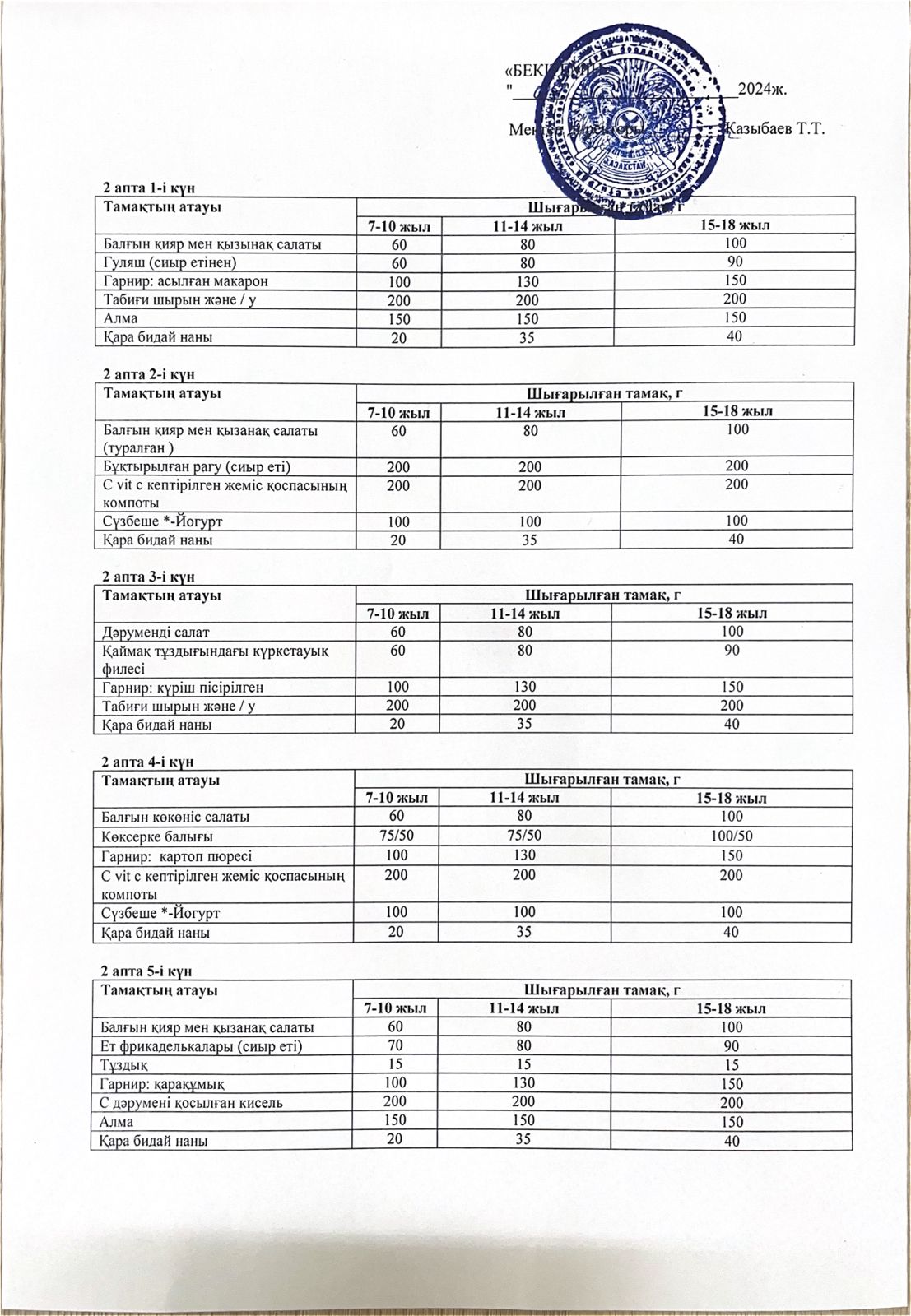 2-ші аптаның 4 күндік ас мәзірі