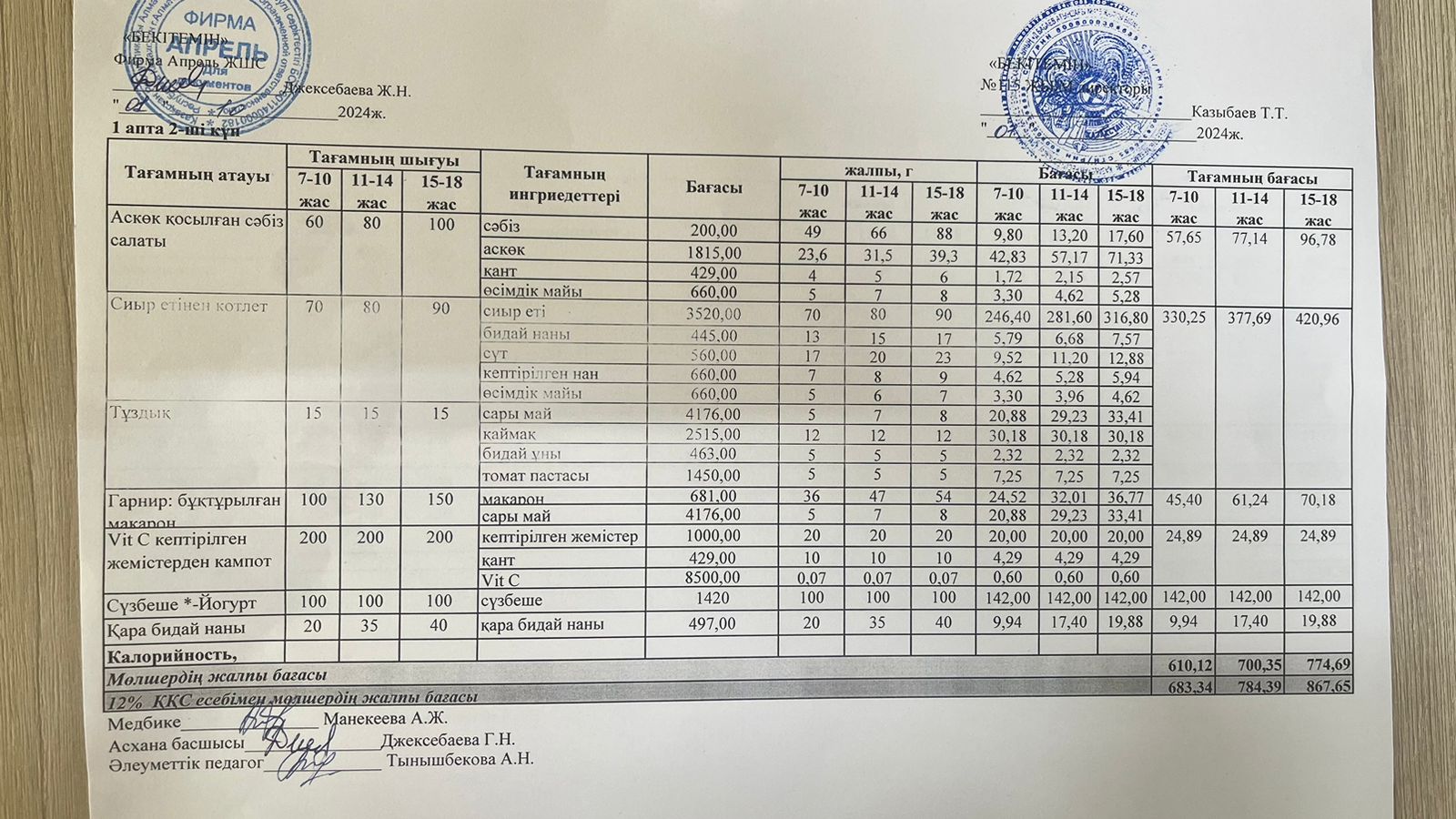 Күнделікті ас мәзірі 01.10.2024 ж.