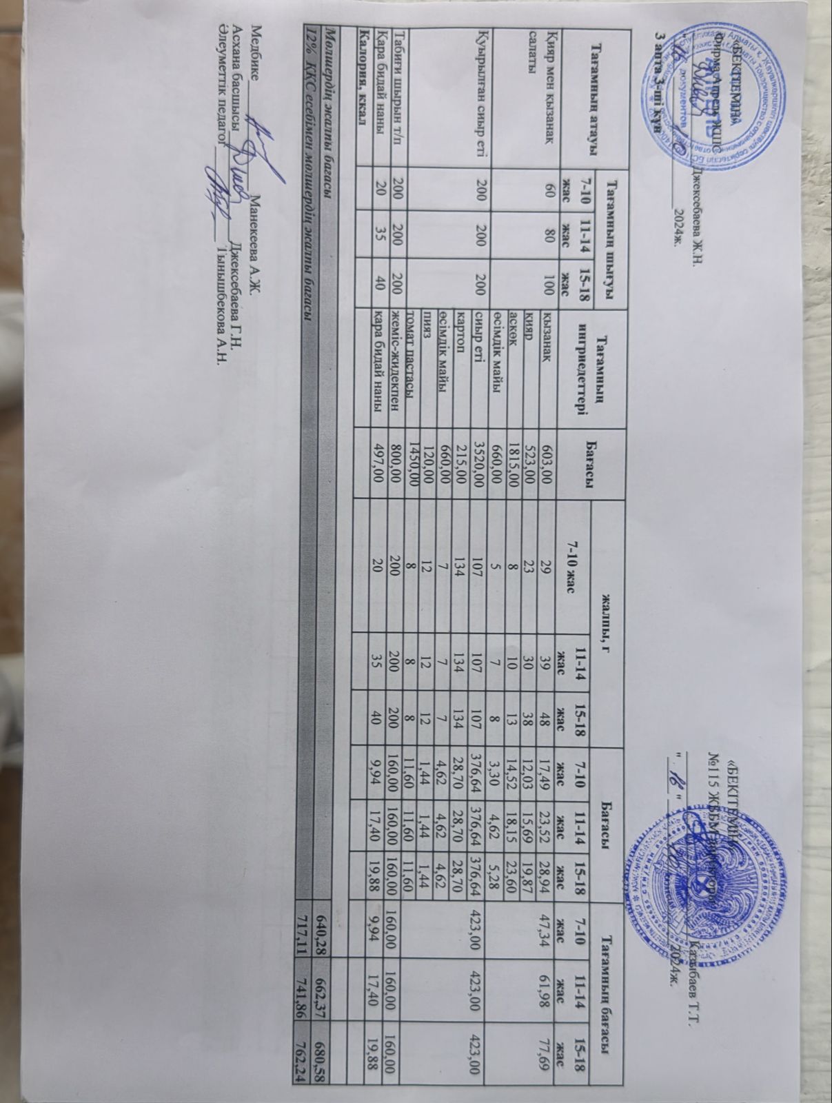 Күнделікті ас мәзірі 16.10.2024 ж.