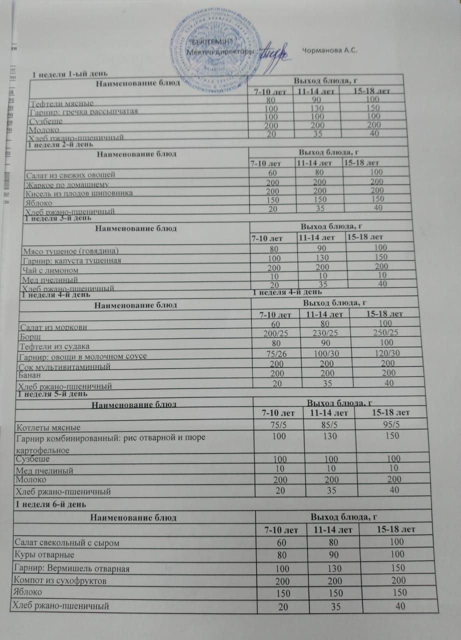 Ас мәзір қыс-көктем 2021жыл