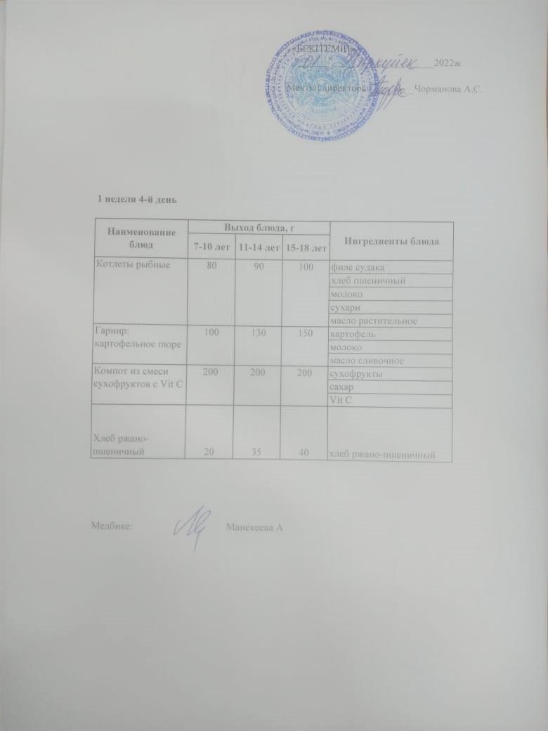 Күнделікті ас мәзірі 01.09.2022