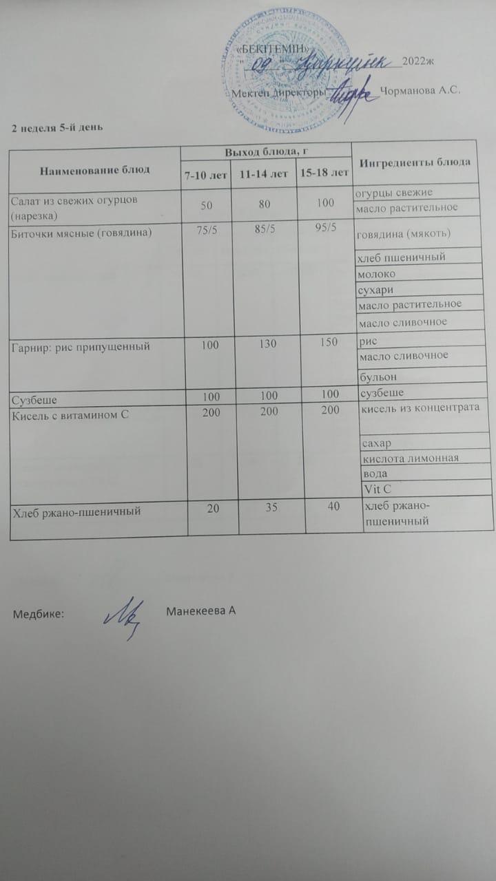 Күнделікті ас мәзірі 09.09.2022