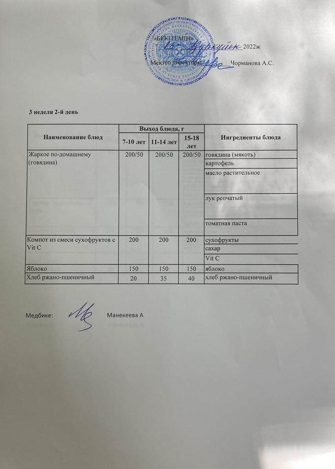 Күнделікті ас мәзірі 13.09.2022