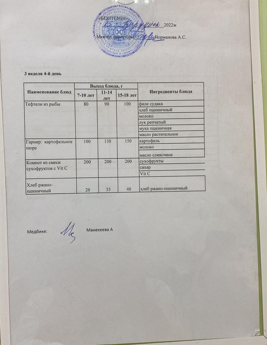 Күнделікті ас мәзірі 15.09.2022