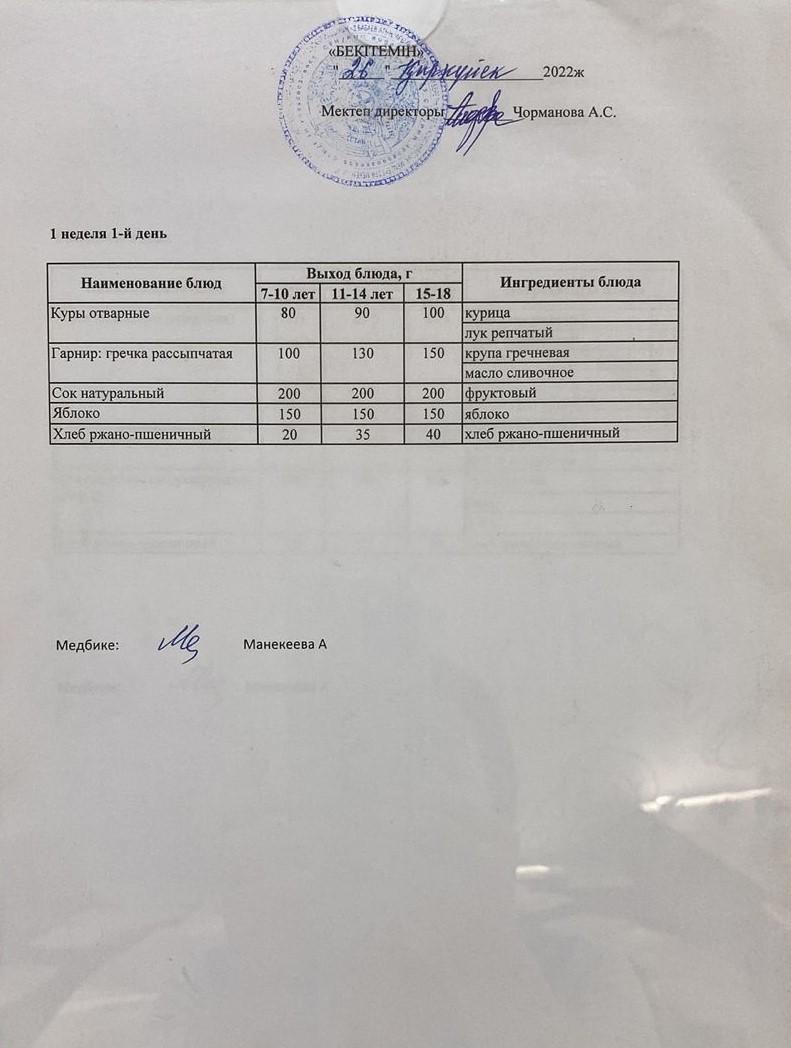 Күнделікті ас мәзірі 26.09.2022