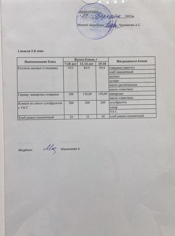 Күнделікті ас мәзірі 27.09.2022