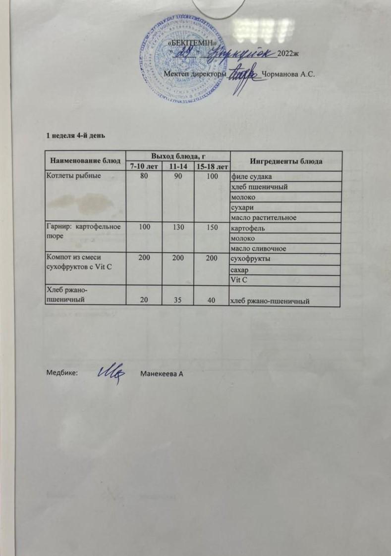 Күнделікті ас мәзірі 29.09.2022