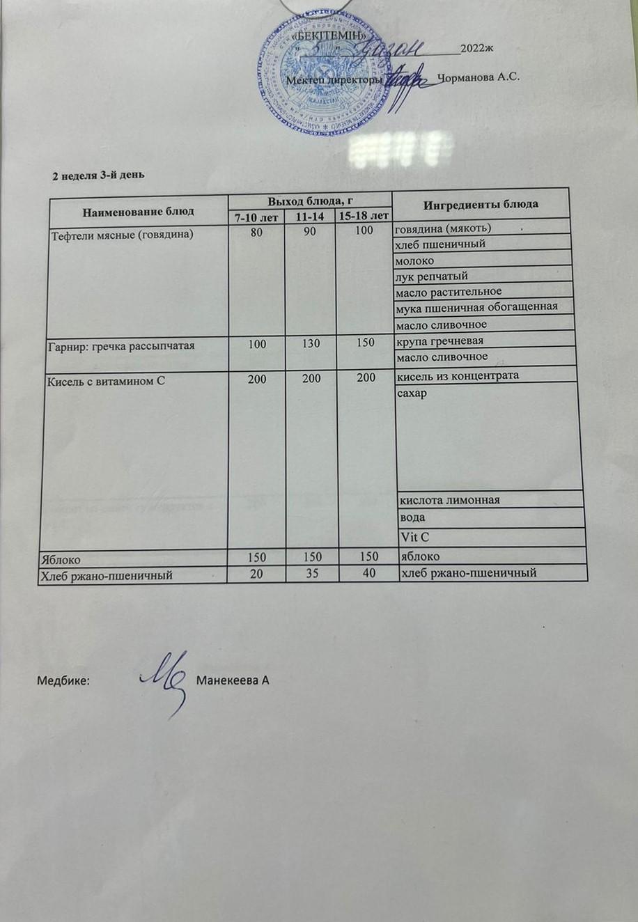 Күнделікті ас мәзірі 05.10.2022