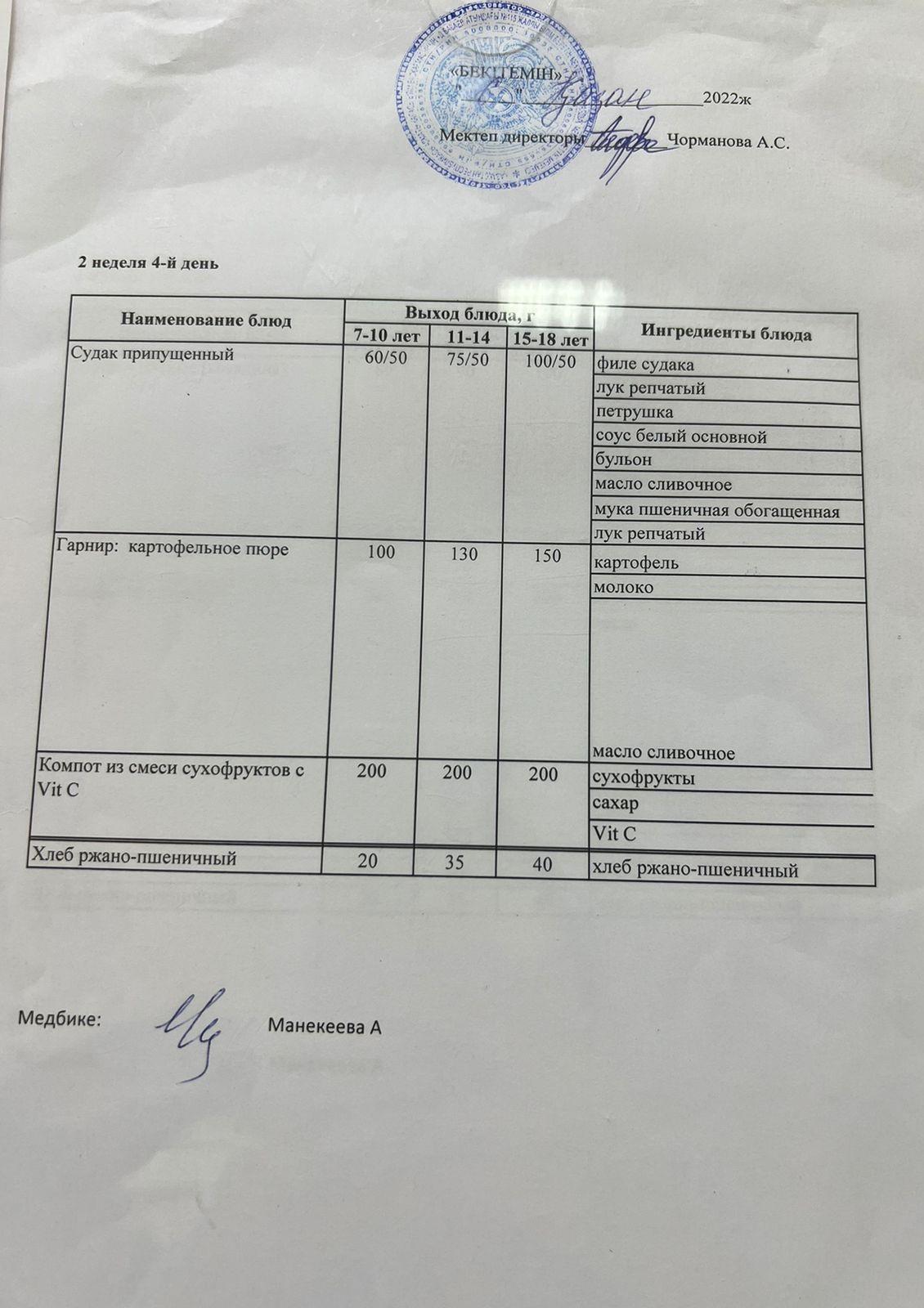 Күнделікті ас мәзірі 07.10.2022