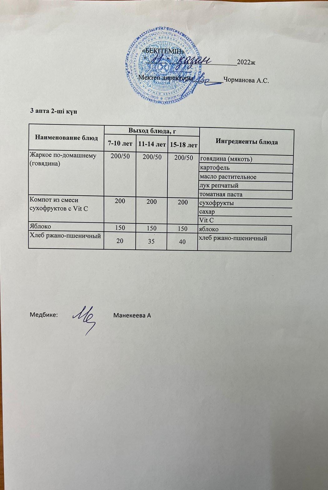 Күнделікті ас мәзірі 11.10.2022