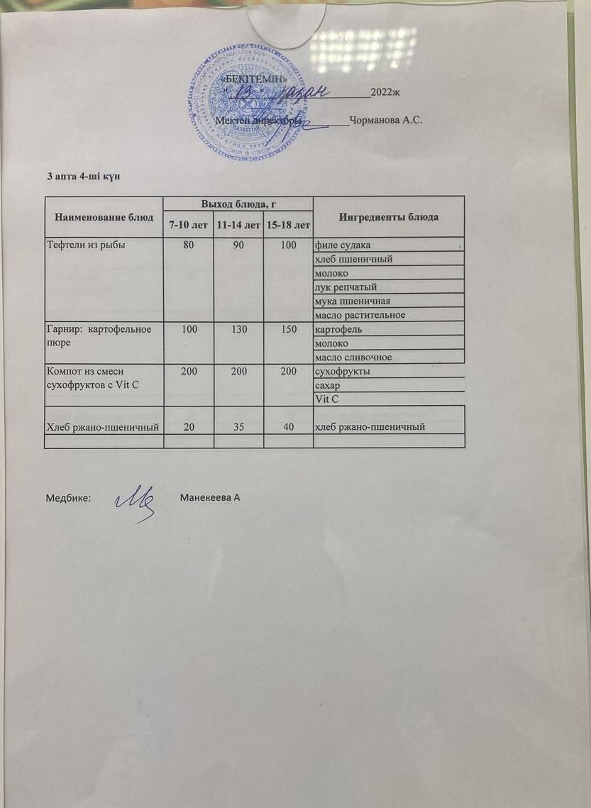 Күнделікті ас мәзірі 13.10.2022