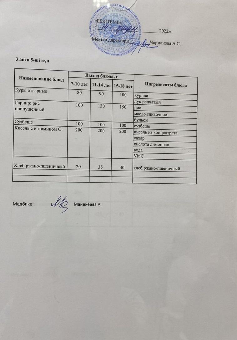 Күнделікті ас мәзірі 14.10.2022 ж
