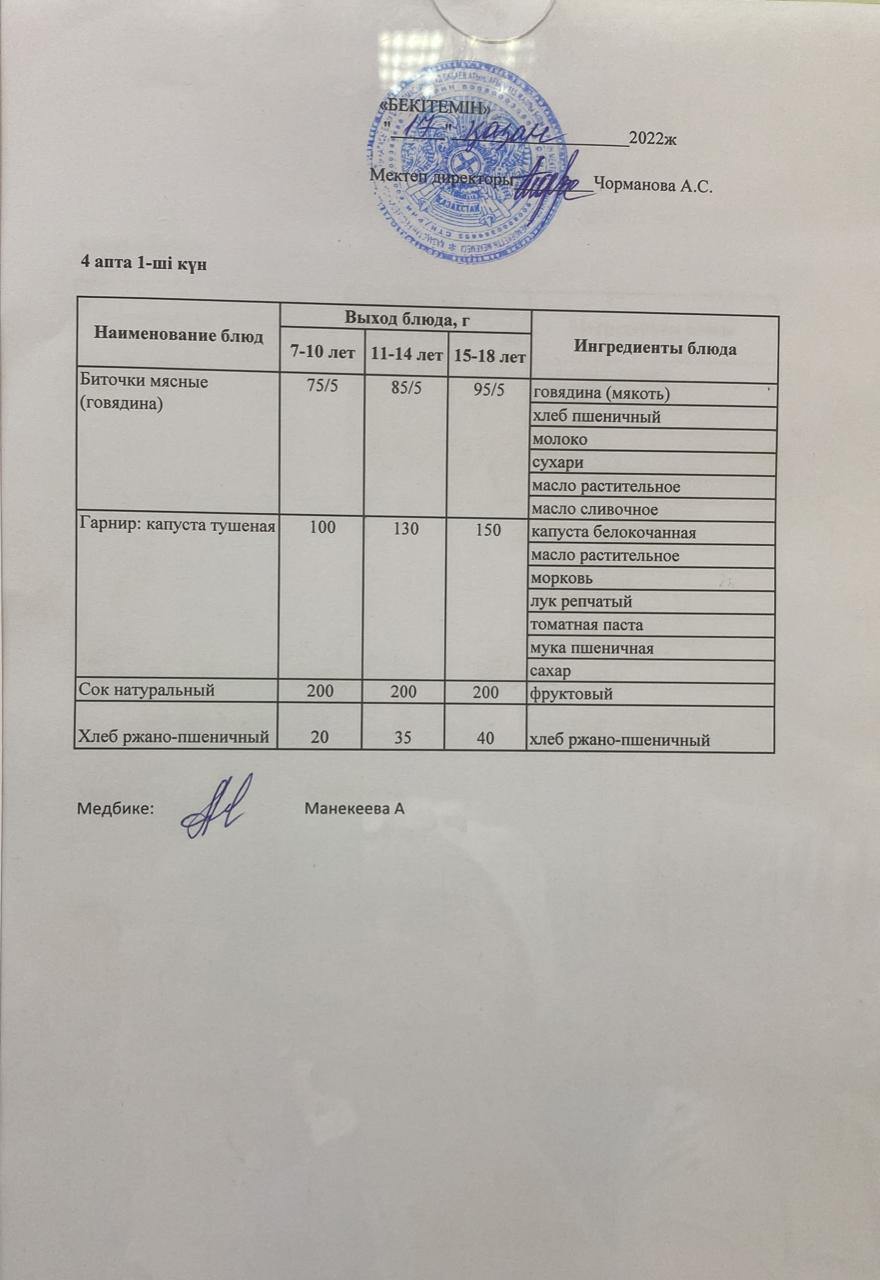 Күнделікті ас мәзірі 17.10.2022