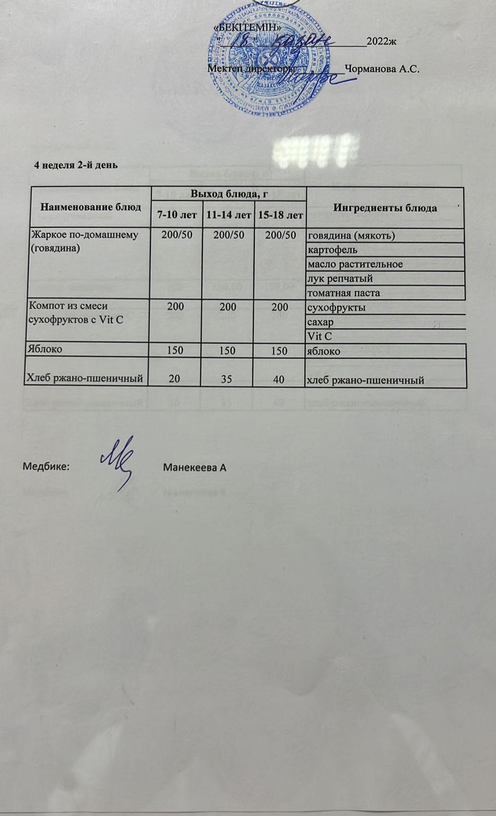 Күнделікті ас мәзірі 18.10.2022