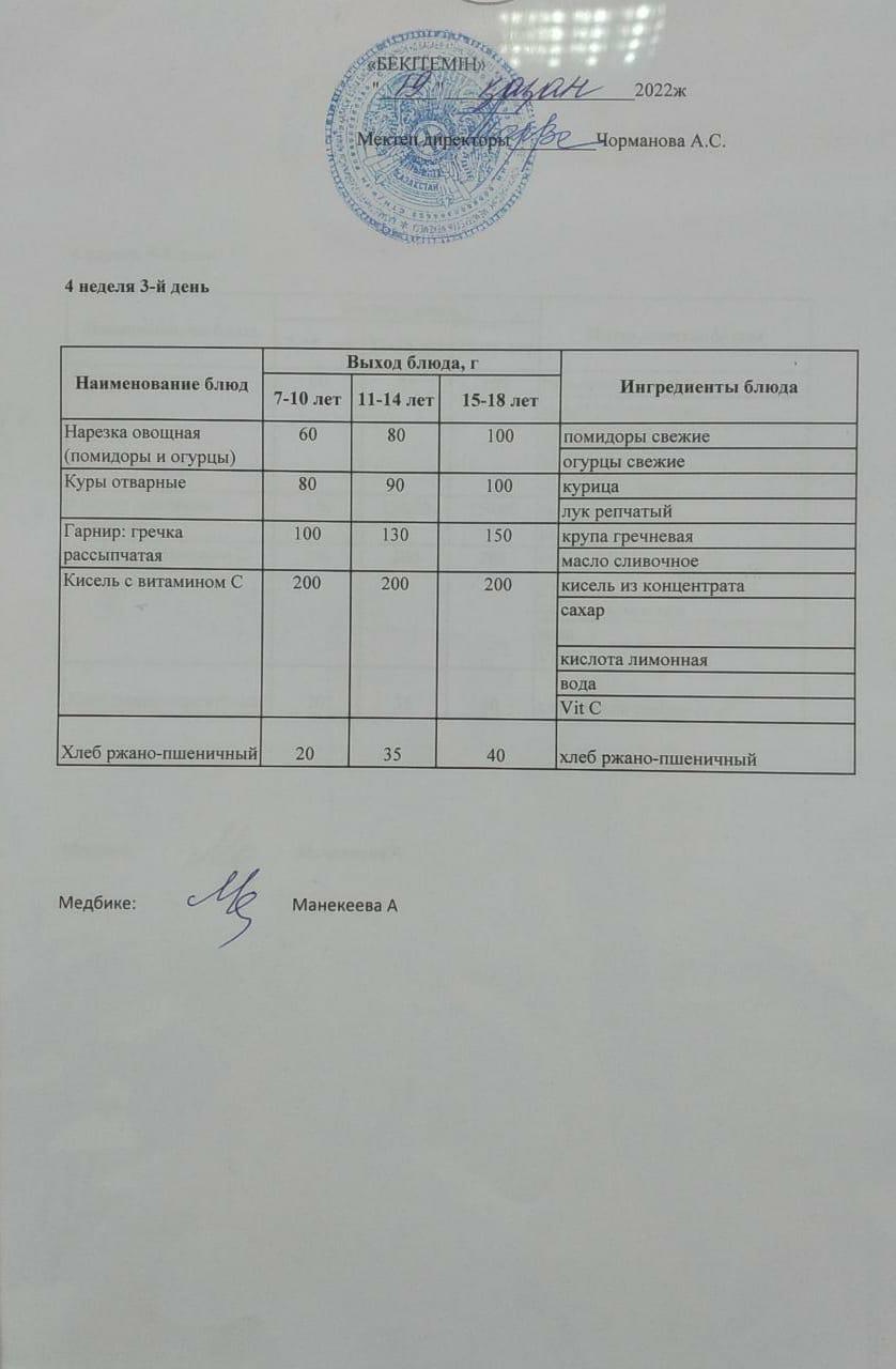 Күнделікті ас мәзірі 19.10.2022