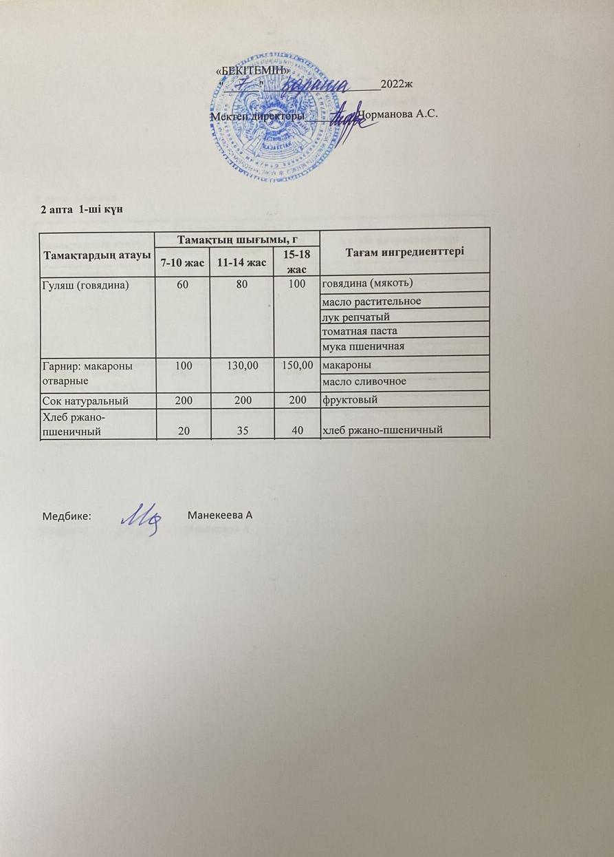 Күнделікті ас мәзірі 07.11.2022