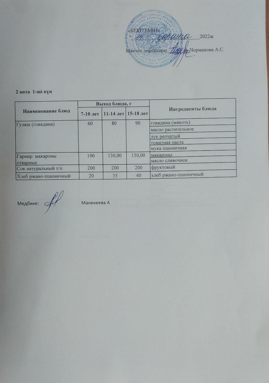 кунделікті ас мәзірі 14.11.2022