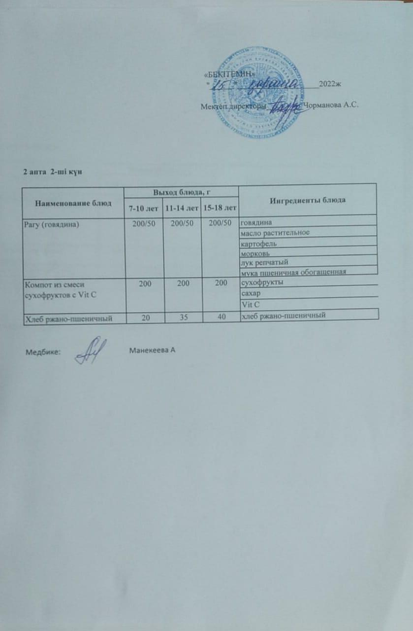 кунделікті ас мәзірі 15.11.2022