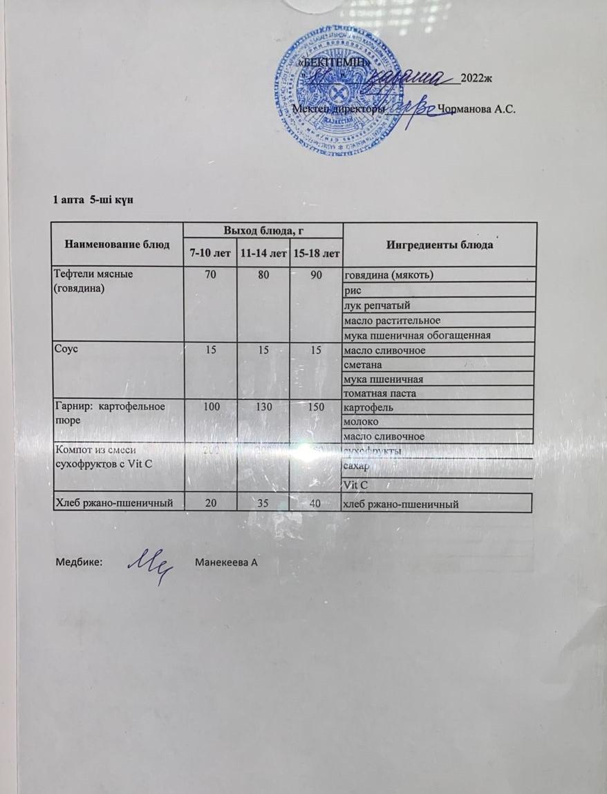 кунделікті ас мәзірі 11.11.2022