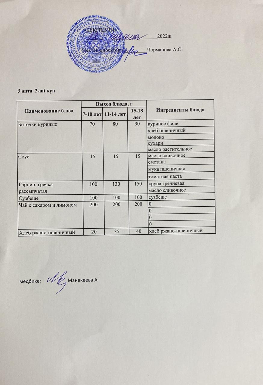 Күнделікті ас мәзірі 22.10.2022