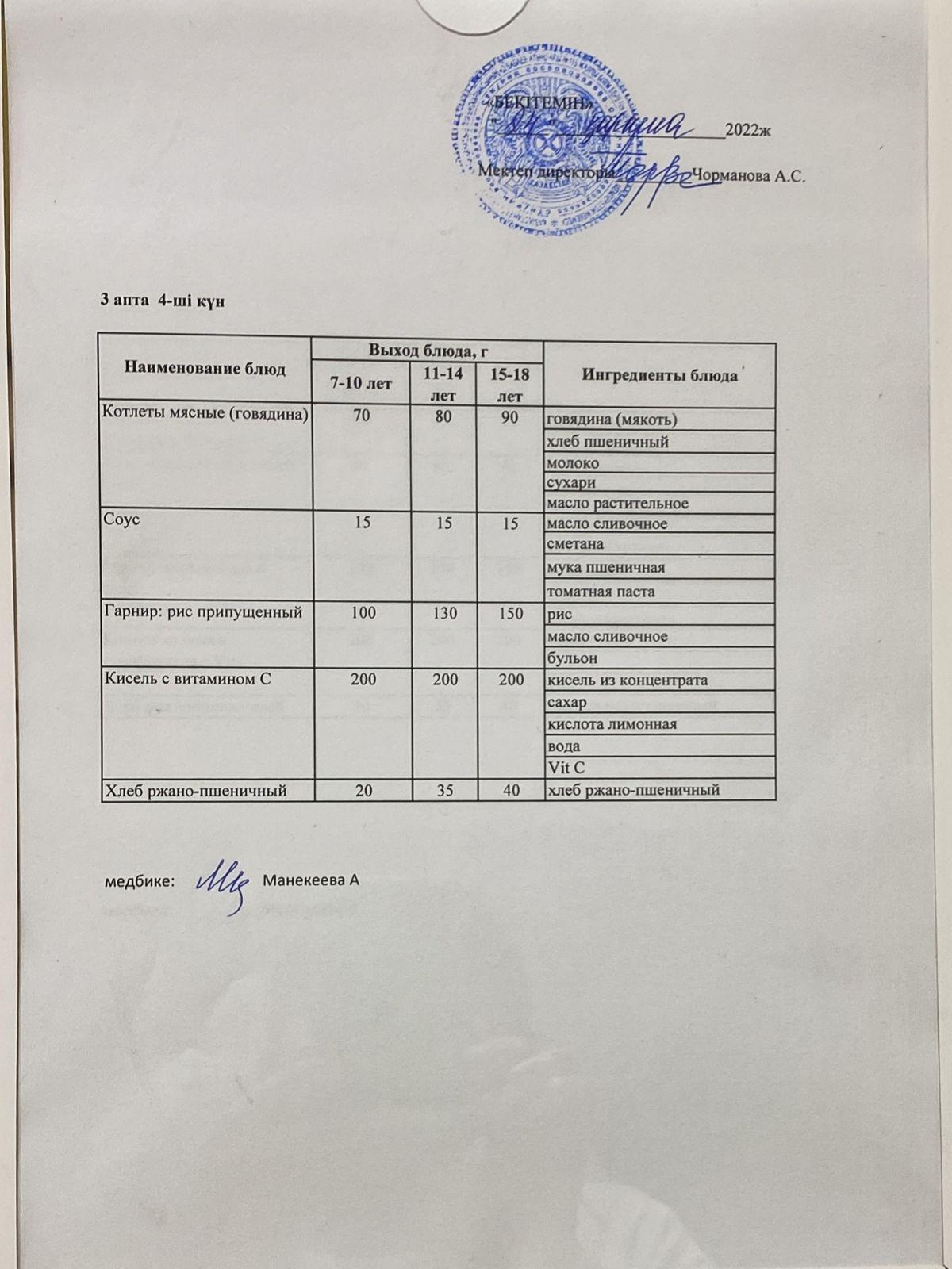 Күнделікті ас мәзірі 24.11.2022