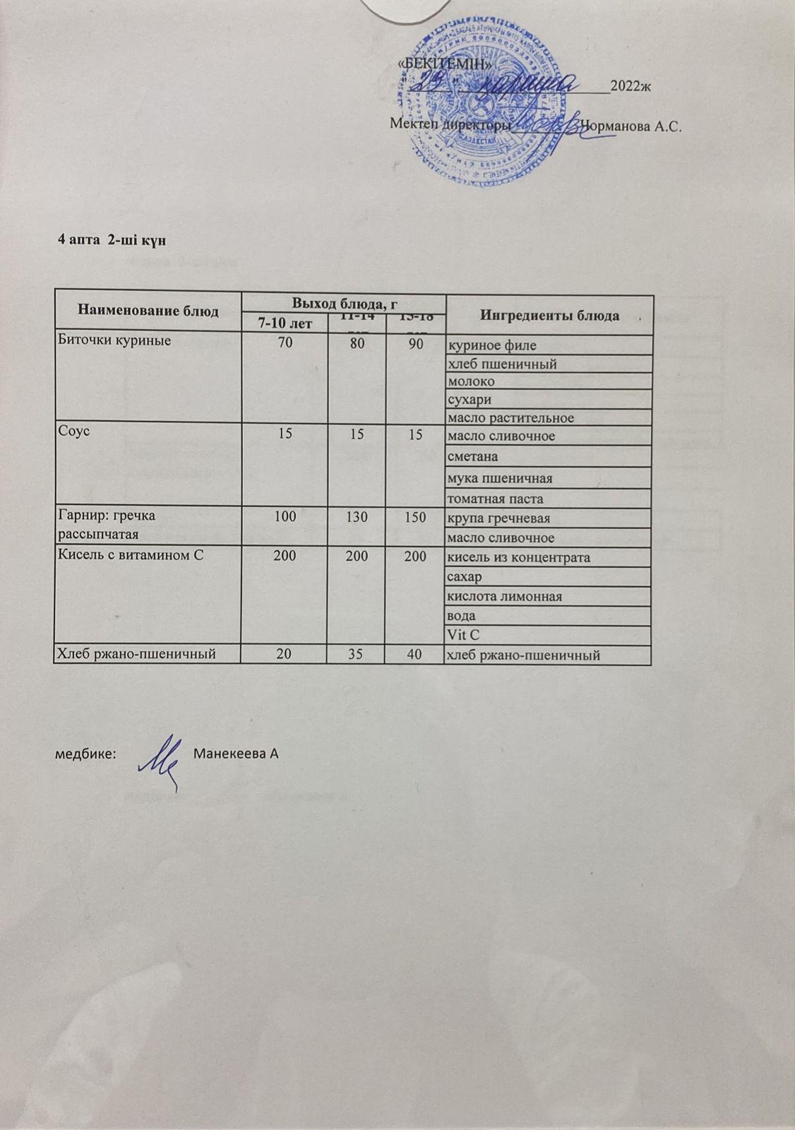 Күнделікті ас мәзірі 29.11.2022