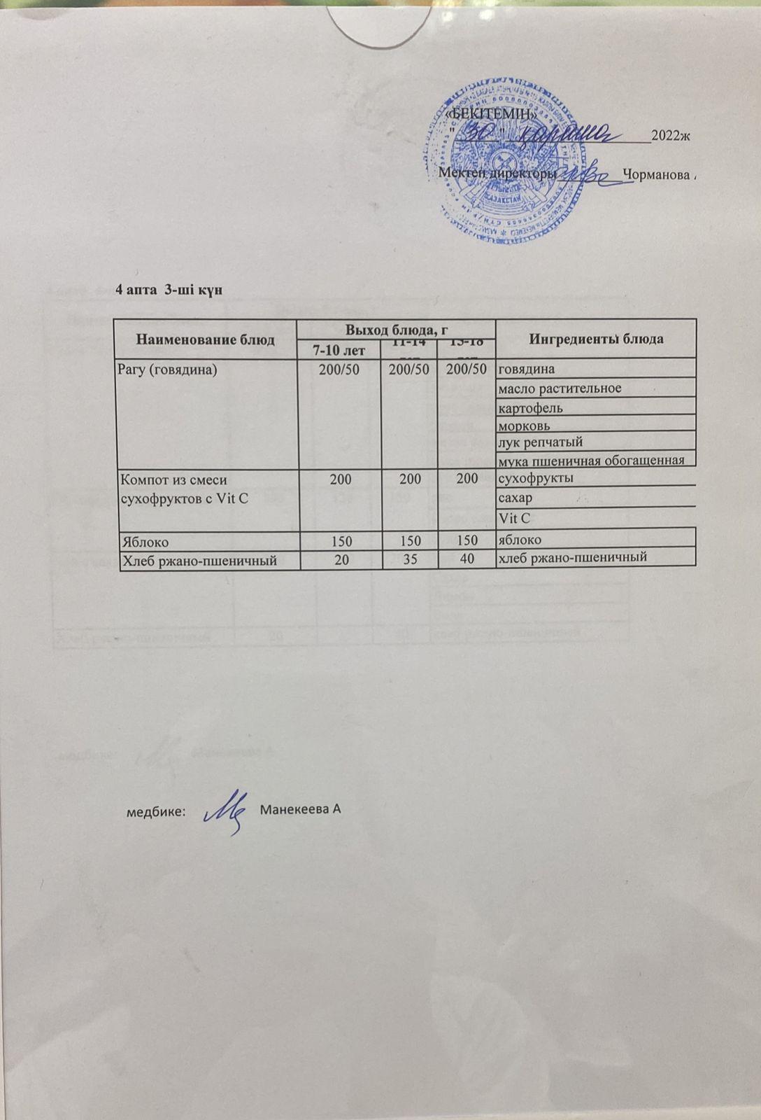 Күнделікті ас мәзірі 30.11.2022