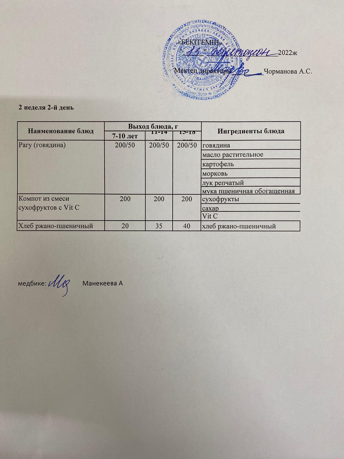 Күнделікті ас мәзірі 13.12.2022