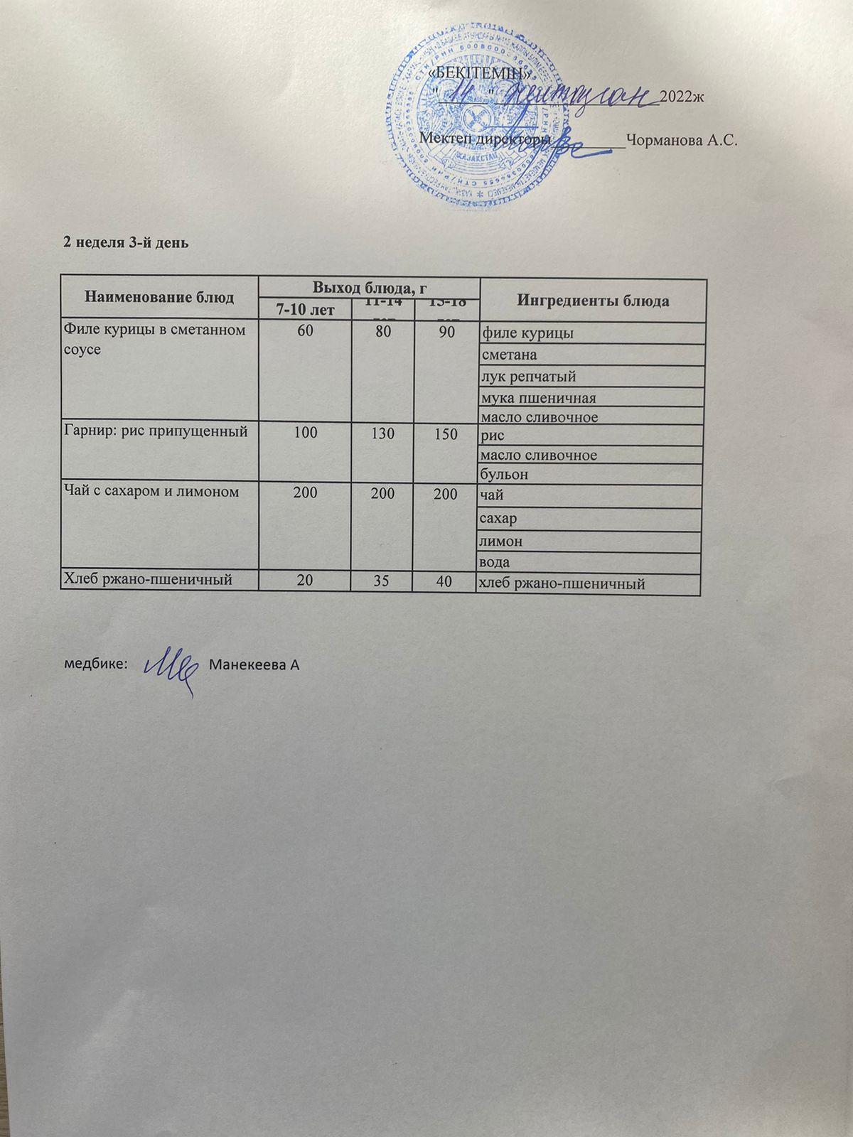 Күнделікті ас мәзірі 14.12.2022