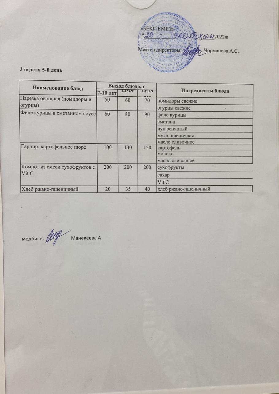 кунделікті ас мәзірі 23.12.2022