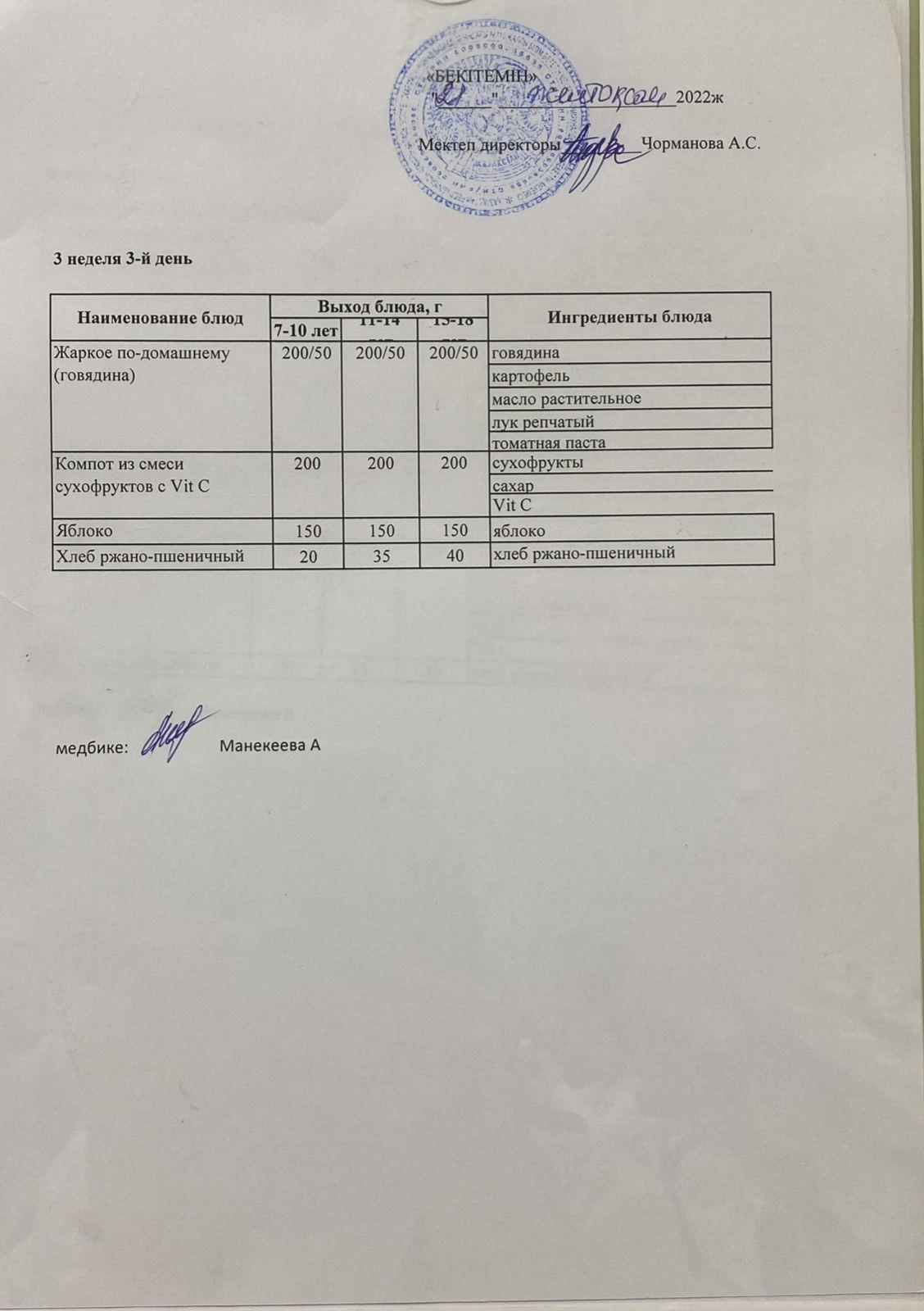 Күнделікті ас мәзірі 21.12.2022