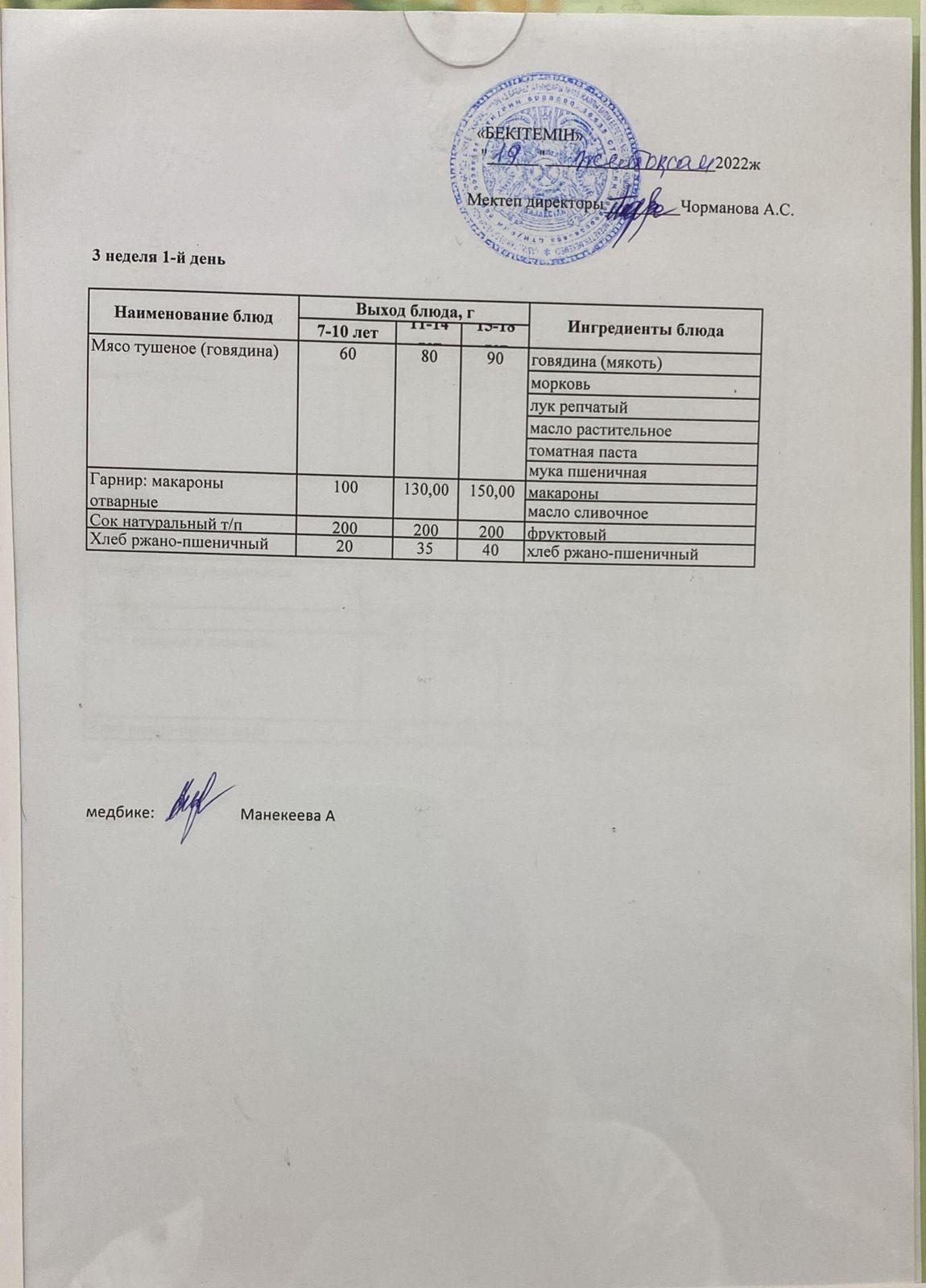 Күнделікті ас мәзірі 19.12.2022