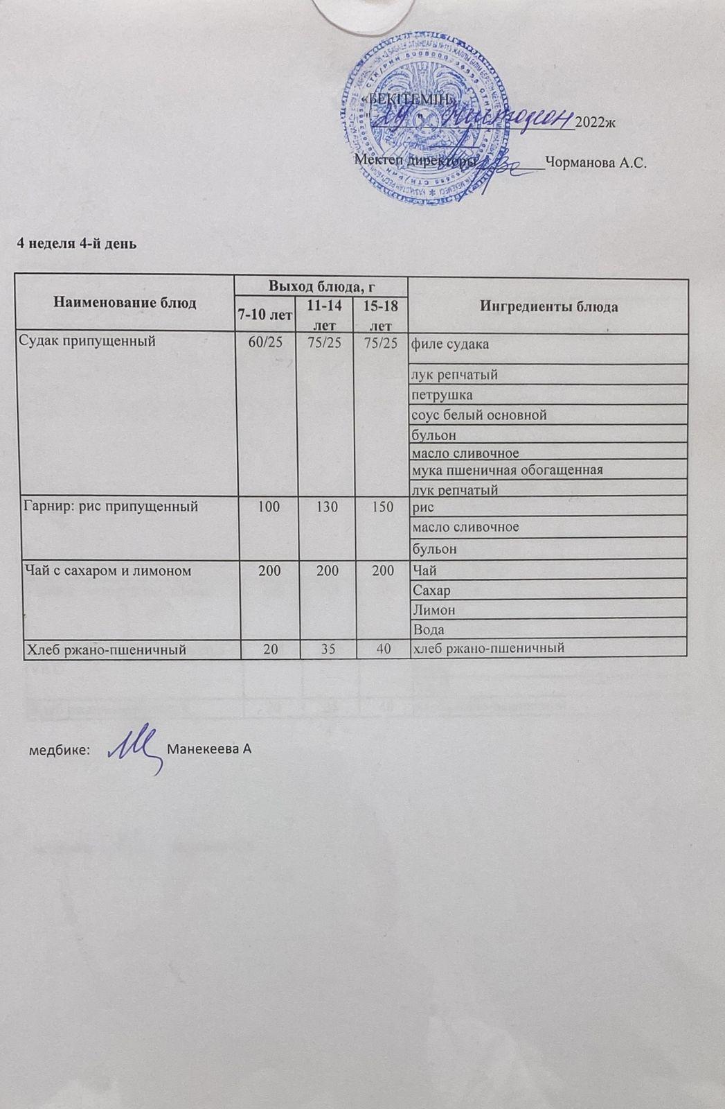 Күнделікті ас мәзірі 29.12.2022