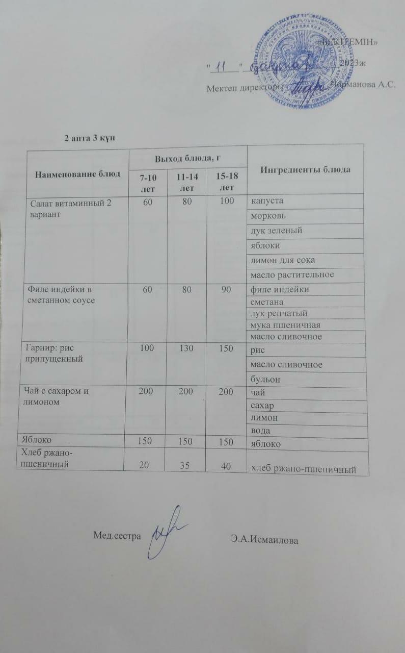 Күнделікті ас мәзірі 11.01.2023