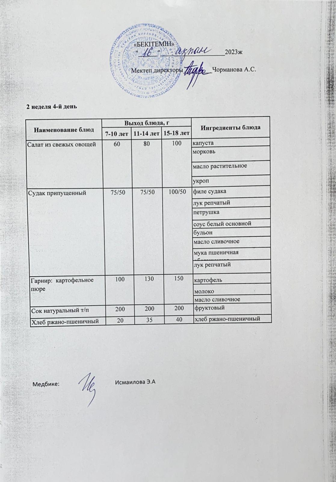 Күнделікті ас мәзірі 16.02.2023