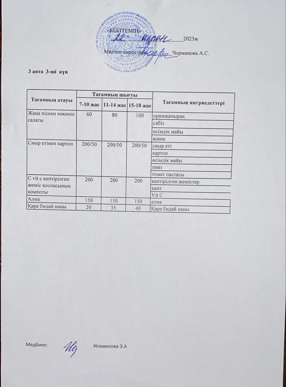 Күнделікті ас мәзірі 22.02.2023