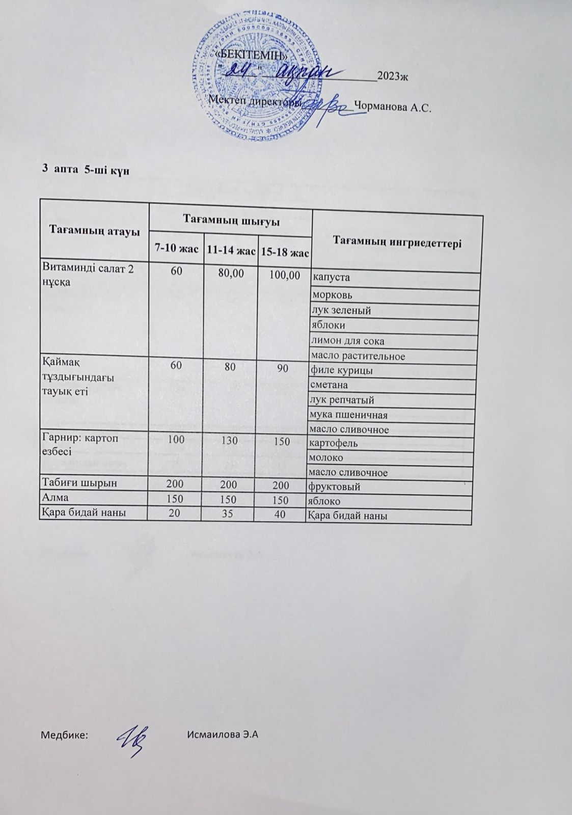 Күнделікті ас мәзірі 24.02.2023