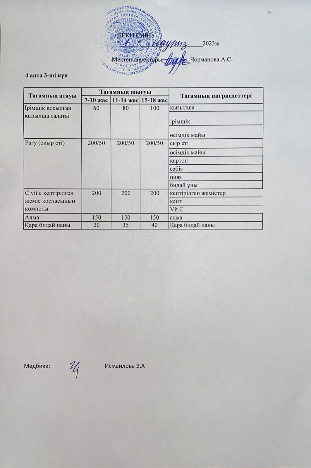 Күнделікті ас мәзірі 01.03.2023