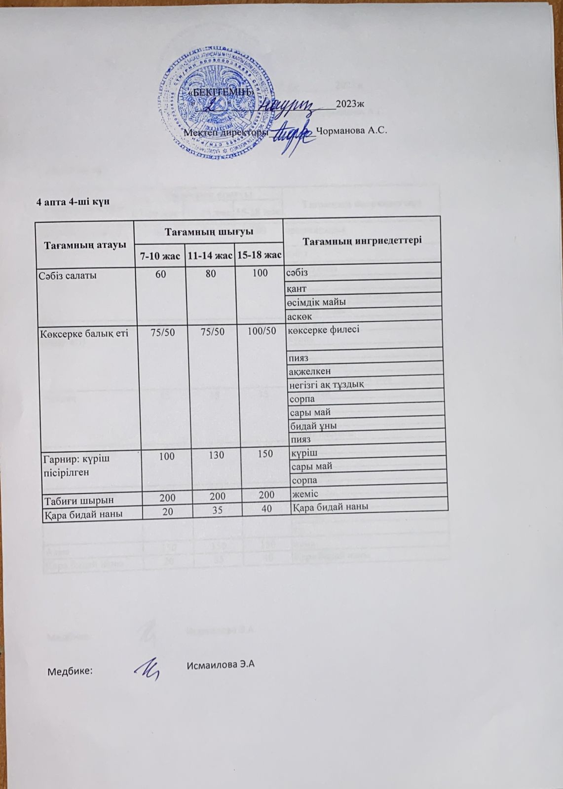 Күнделікті ас мәзірі 02.03.2023