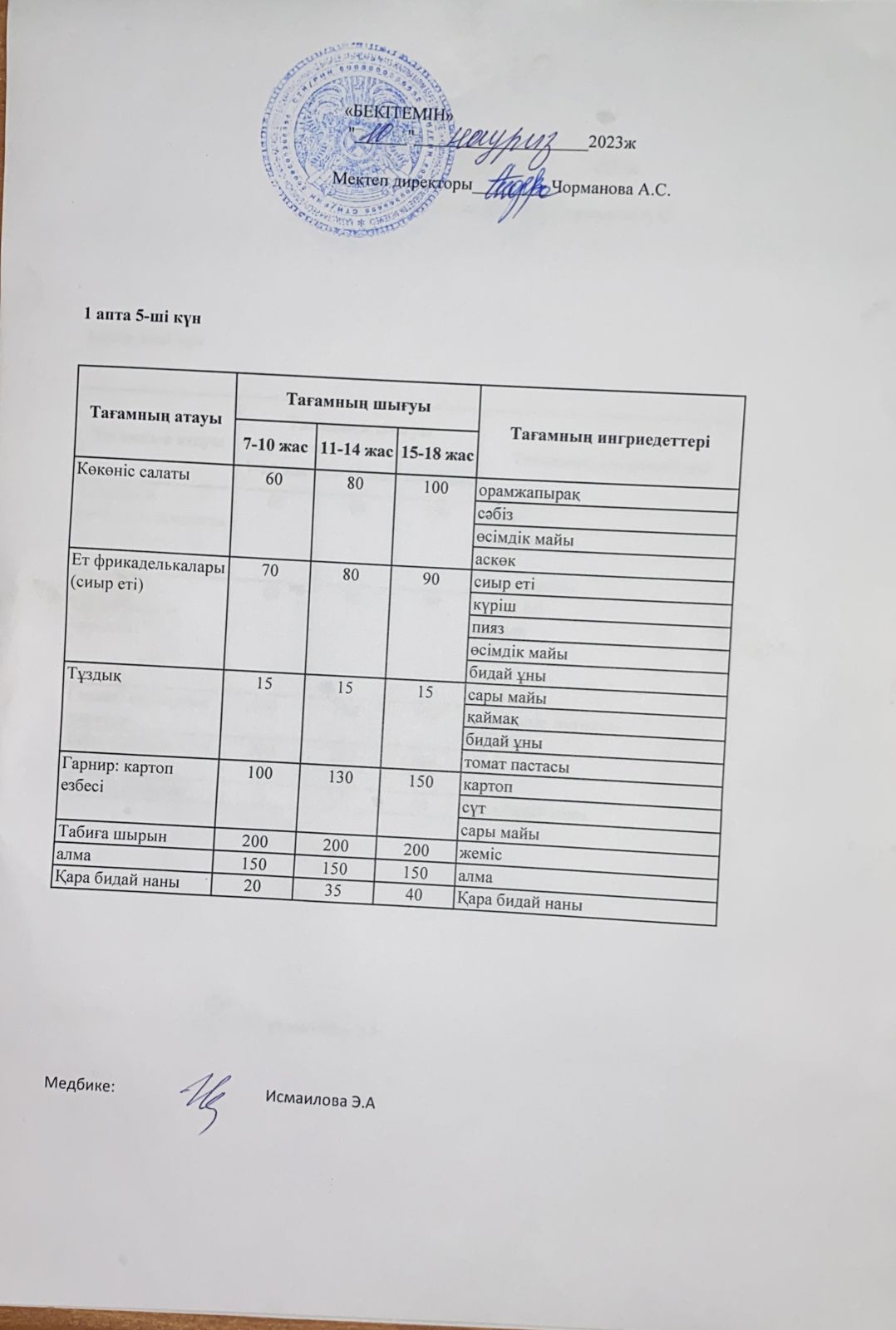 Күнделікті ас мәзірі 10.03.2023