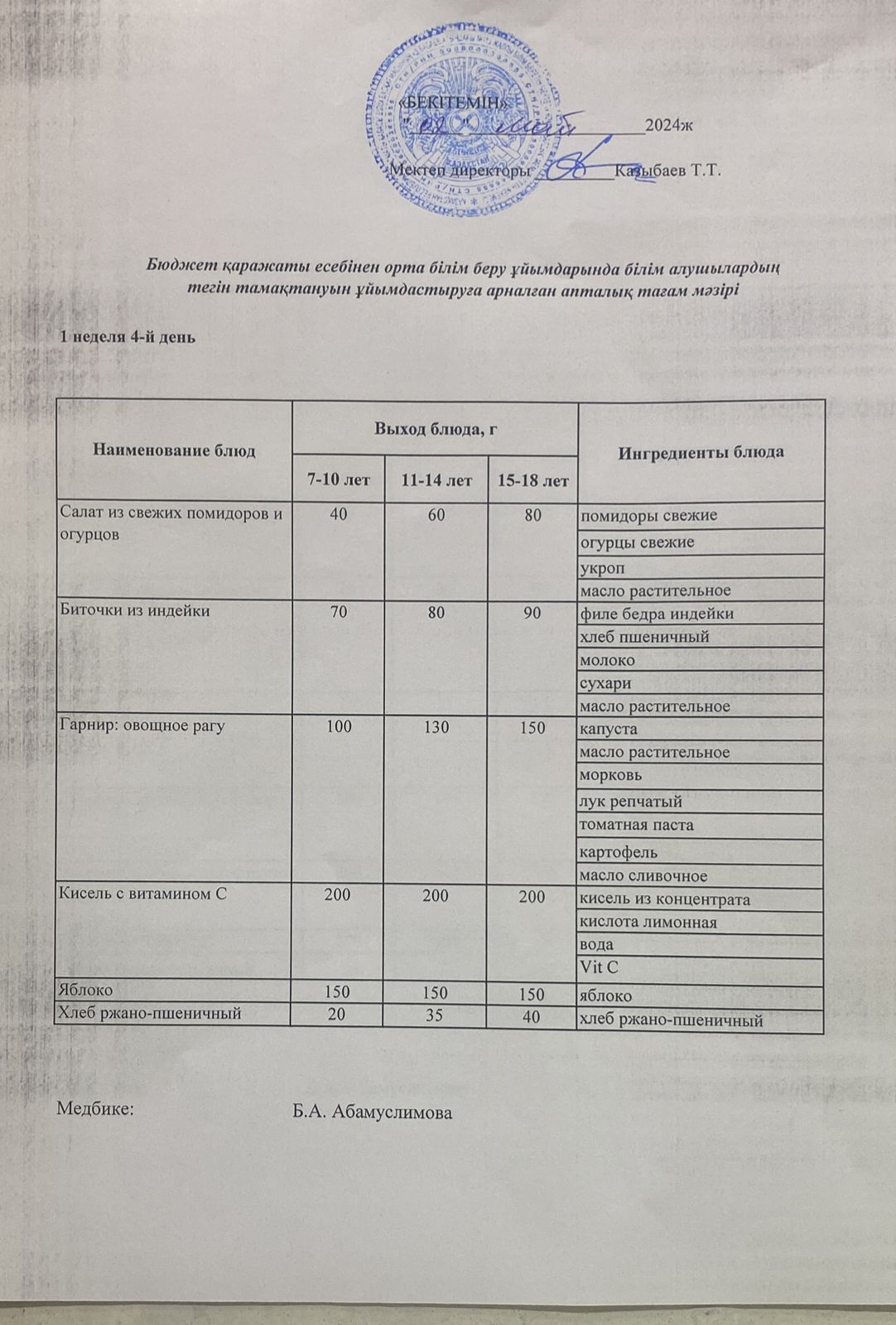 Күнделікті ас мәзірі 02.05.2024 ж.