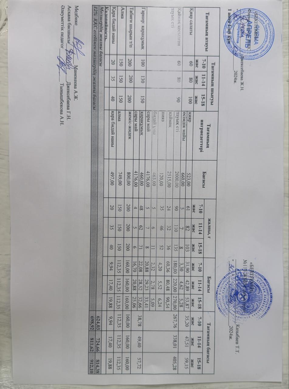 Күнделікті ас мәзірі 30.09.2024 ж.