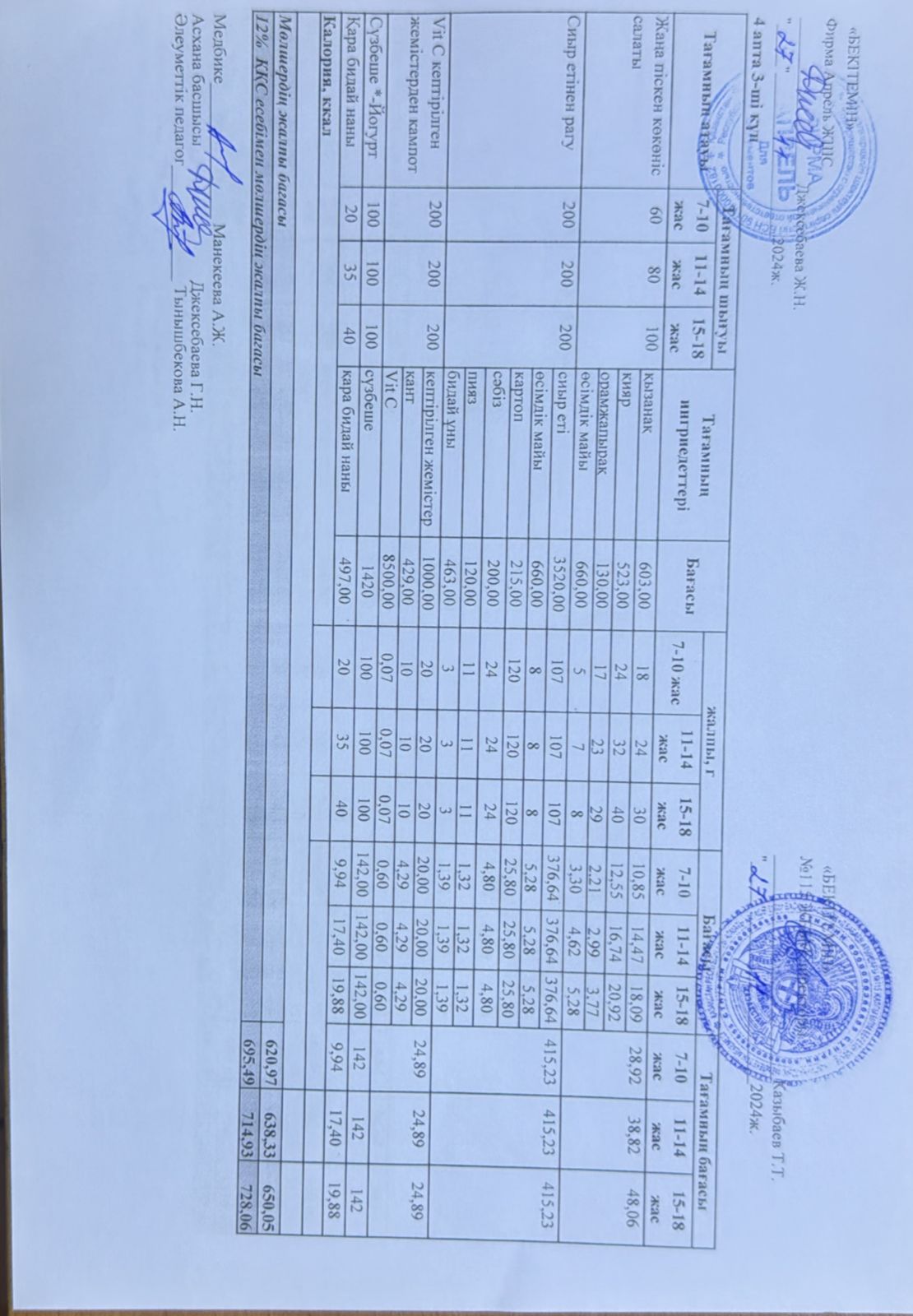 Күнделікті ас мәзірі 27.11.2024 ж.