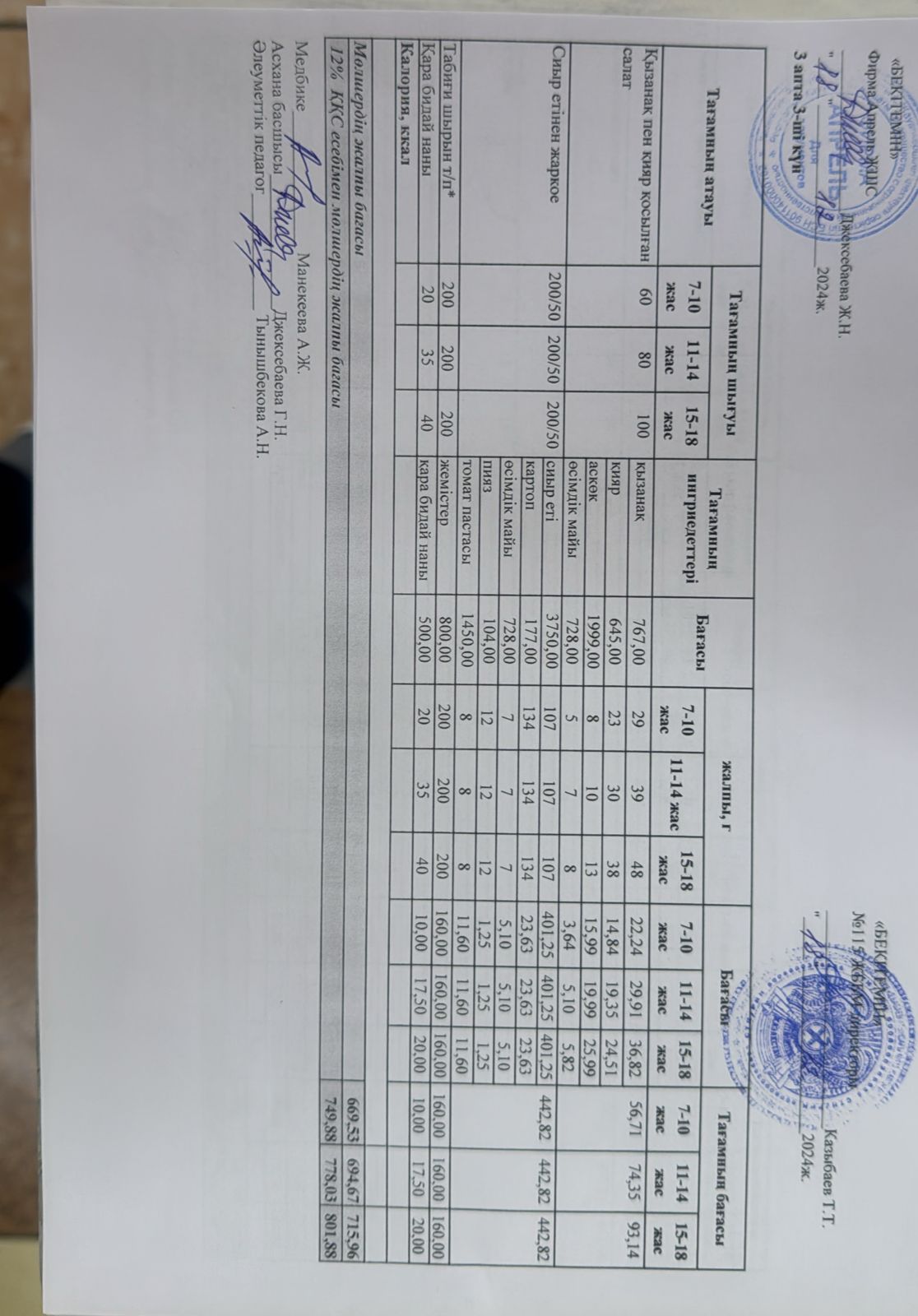 Күнделікті ас мәзірі 18.12.2024 ж.