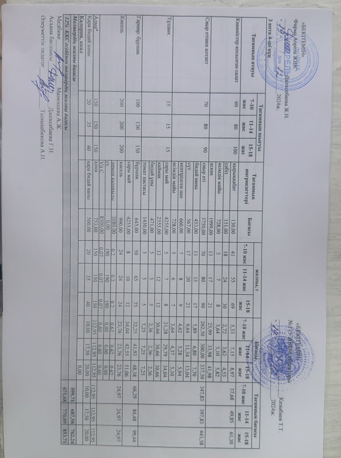 Күнделікті ас мәзірі 19.12.2024 ж.