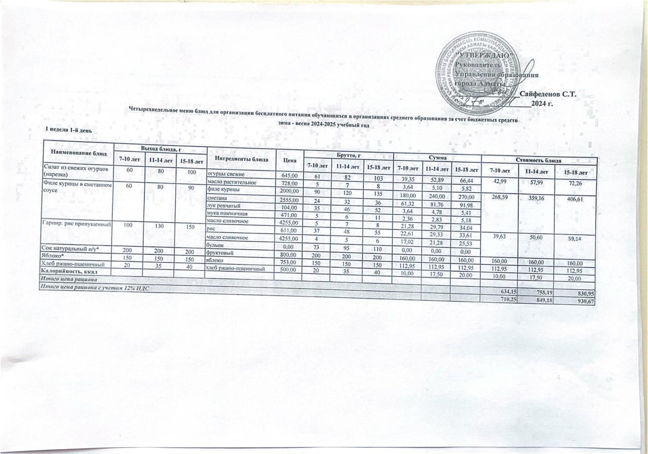 Жаңа ас мәзірі қыс-көктем 2024-2025 оқу жылы "орыс тілінде"