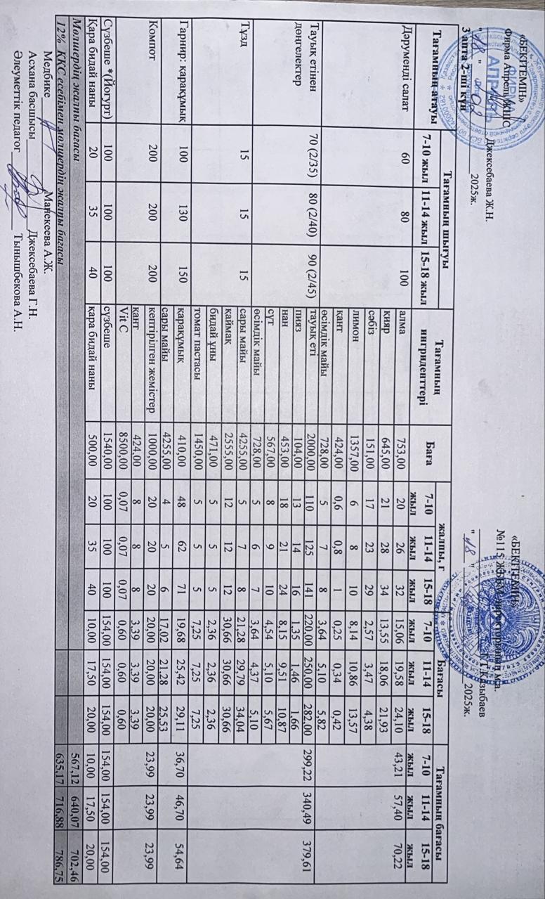 Күнделікті ас мәзірі 18.02.2025 ж.