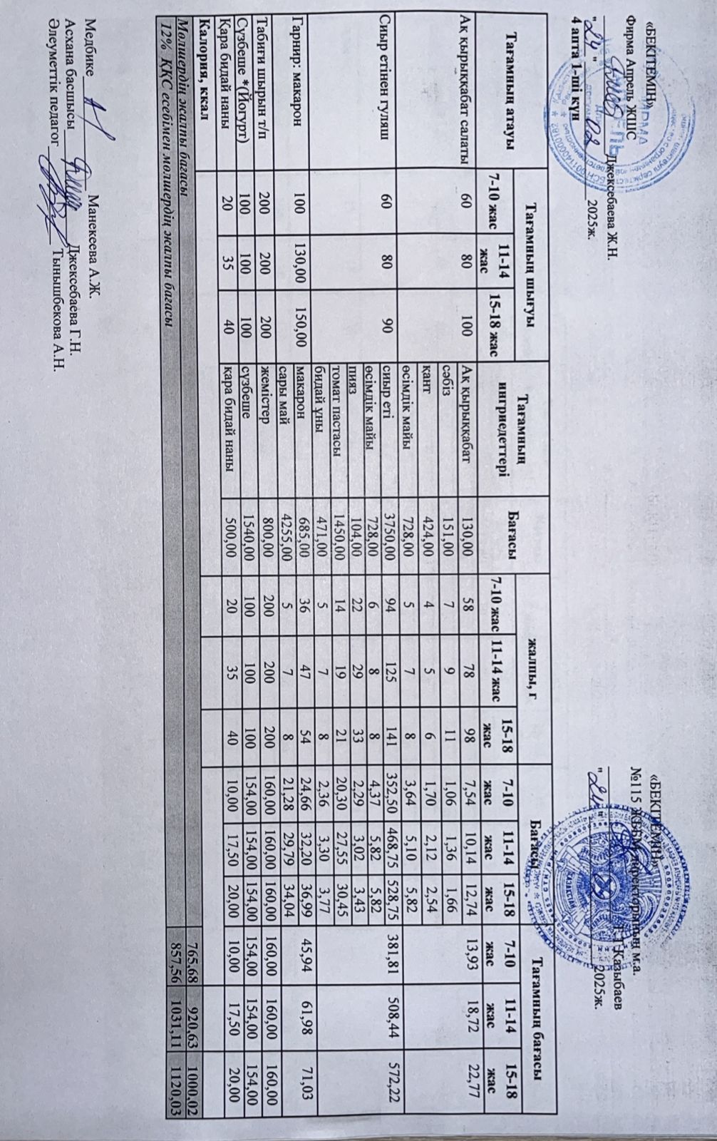 Күнделікті ас мәзірі 24.02.2025 ж.
