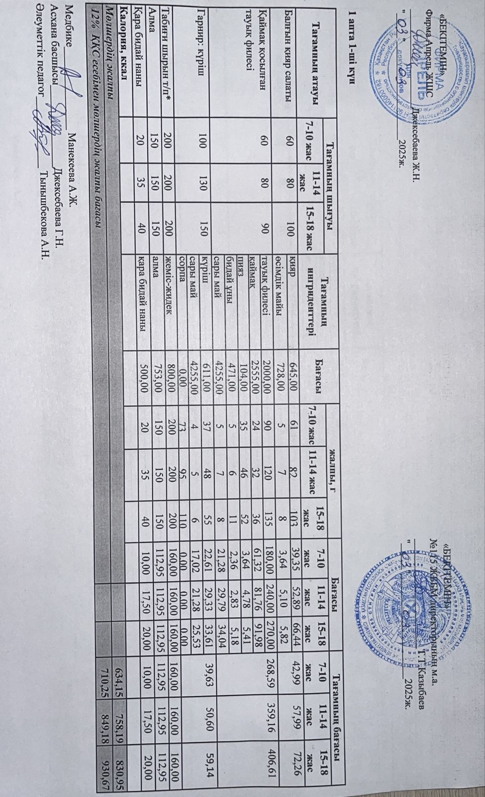 Күнделікті ас мәзірі 03.03.2025 ж.